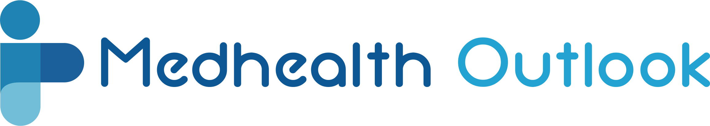 Medhealth Outlook